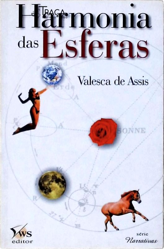 Harmonia Das Esferas