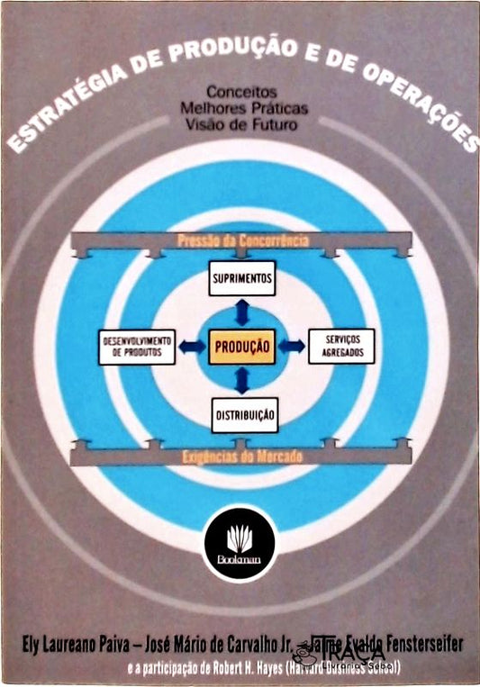Estratégia de Produção e de Operações