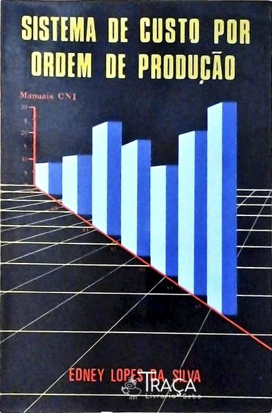 Sistema de Custo por Ordem de Produção
