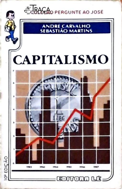 Capitalismo