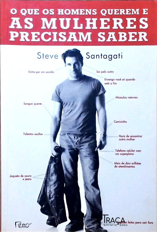Que os Homens Querem e as Mulheres Precisam Saber, O
