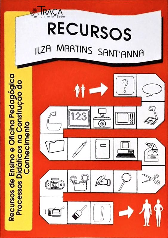 Recursos Auxiliares do Ensino