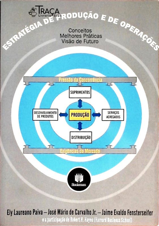 Estratégia de Produção e de Operações