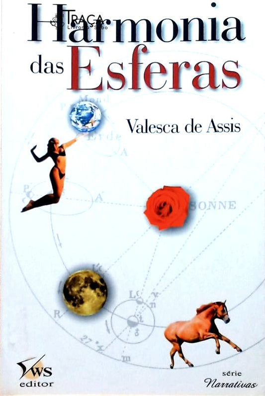 Harmonia Das Esferas