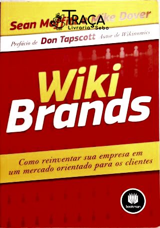 Wikibrands