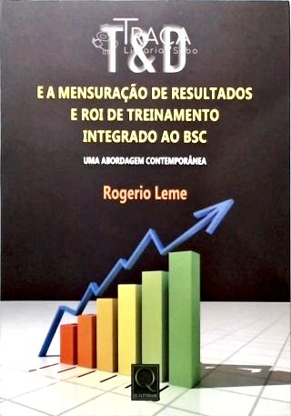 Ted e a Mensuração de Resultados e Roi de Treinamento Integrado Ao Bsc