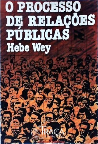 O Processo de Relações Públicas