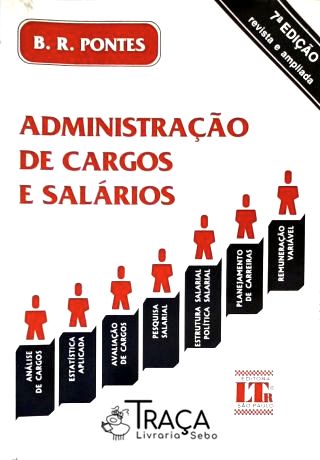 Administração de Cargos e Salários