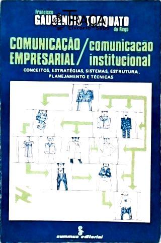Comunicação Empresarial, Comunicação Institucional