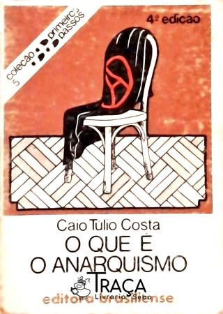 O Que É o Anarquismo