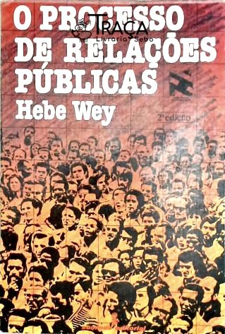 O Processo de Relações Públicas