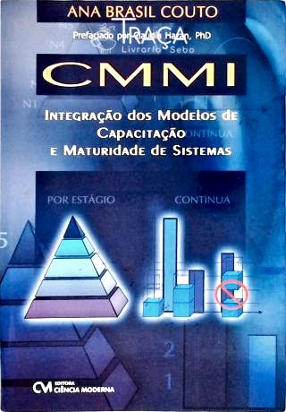 Cmni - Integração dos Modelos de Capacitação e Maturidade de Sistemas