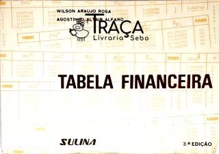 Tabela Financeira