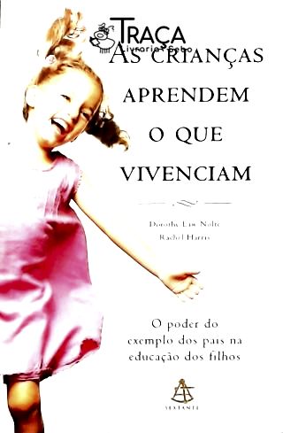 As Crianças Aprendem o Que Vivenciam