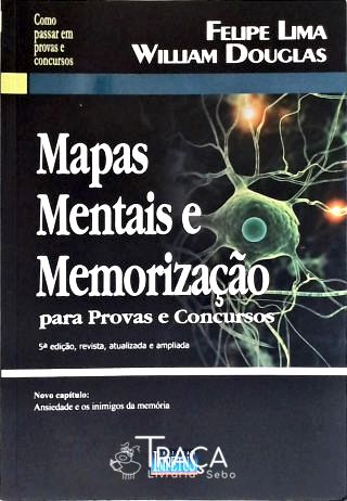 Mapas Mentais e Memorização