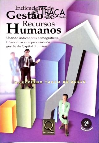 Indicadores de Gestão de Recursos Humanos