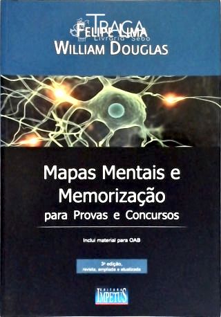 Mapas Mentais e Memorização