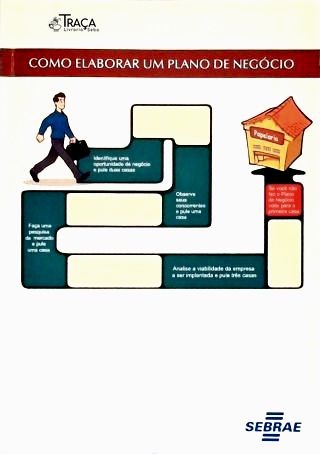 Como Elaborar Um Plano de Negócio