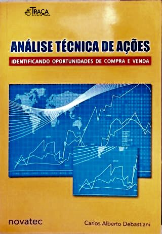 Análise Técnica De Ações