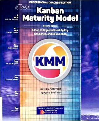 Kanban Maturity Model