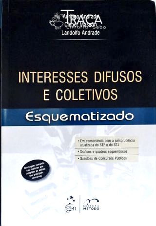 Interesses Difusos E Coletivos: Esquematizado
