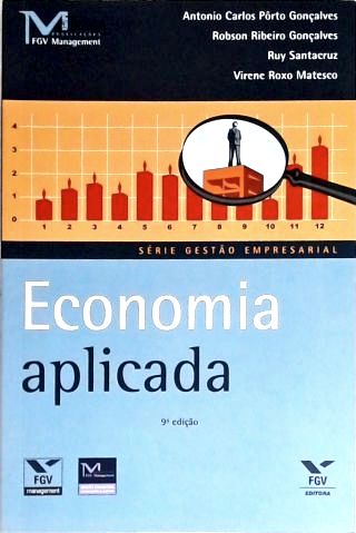 Economia Aplicada