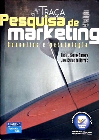 Pesquisa de Marketing