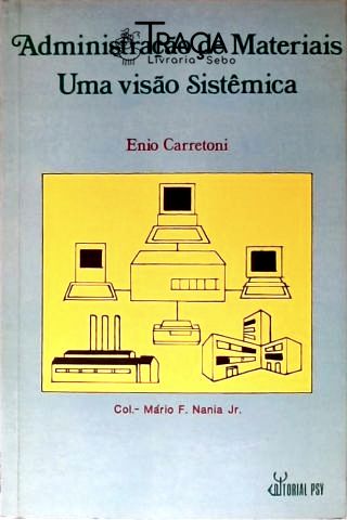 Administração de Materiais