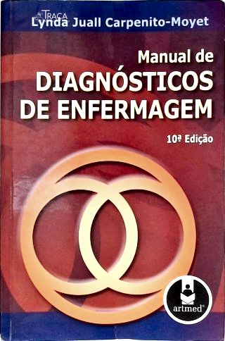 Manual De Diagnósticos De Enfermagem