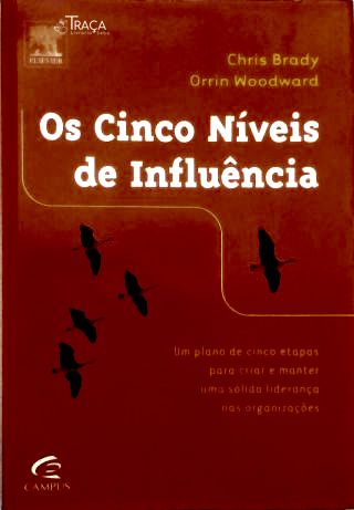 Os Cinco Níveis De Influência