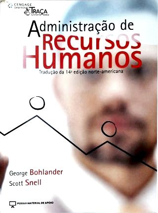 Administração de Recursos Humanos