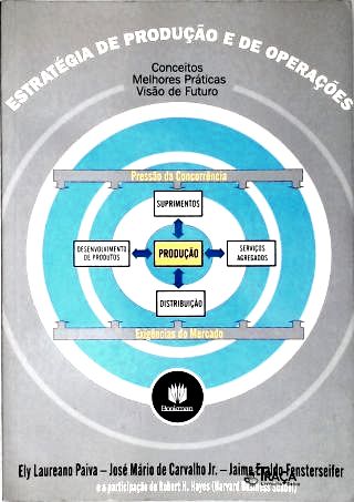 Estratégia de Produção e de Operações