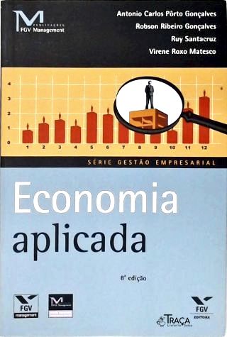 Economia Aplicada