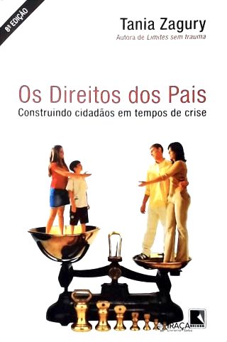 Os Direitos dos Pais