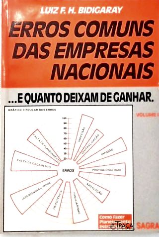 Erros Comuns das Empresas Nacionais...