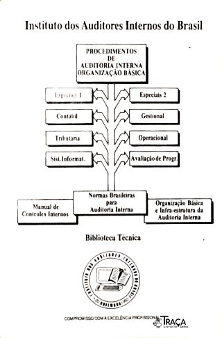 Instituto dos Auditores Internos do Brasil