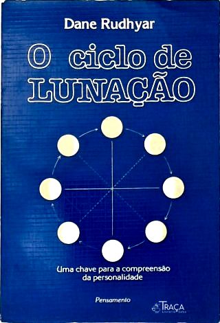 O Ciclo de Lunação