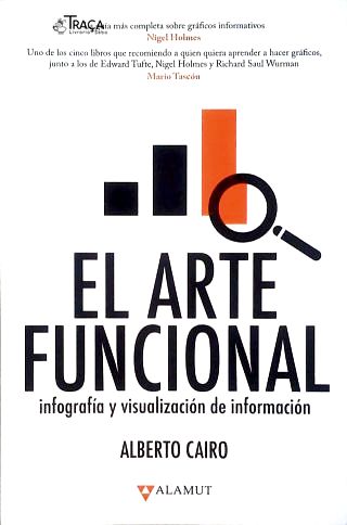 El Arte Funcional