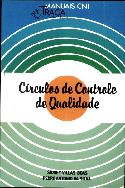 Círculos de Controle de Qualidade