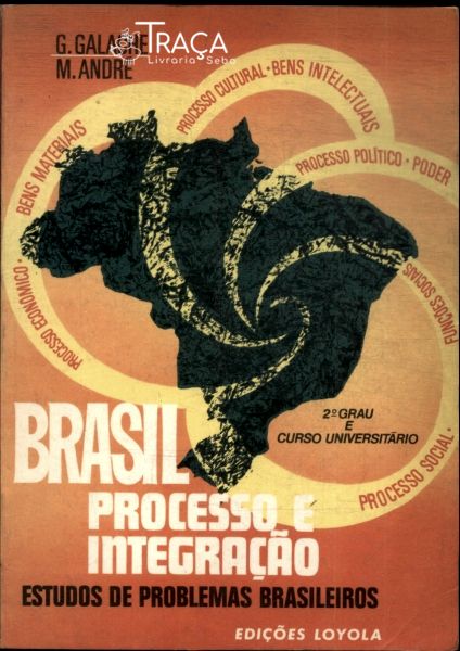 Brasil Processo e Integração