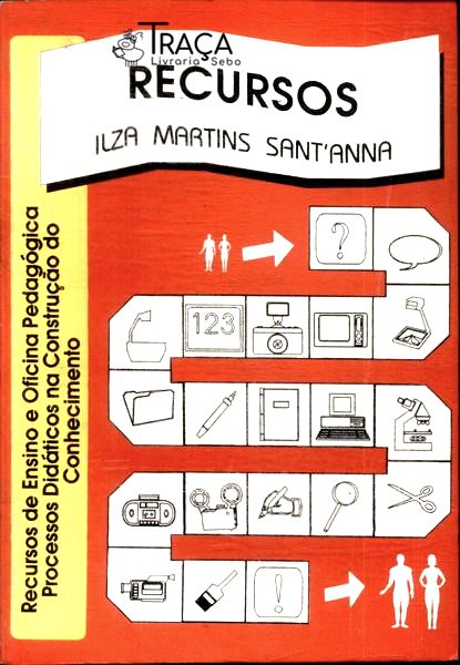 Recursos Auxiliares do Ensino