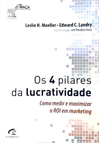 Os 4 Pilares da Lucratividade