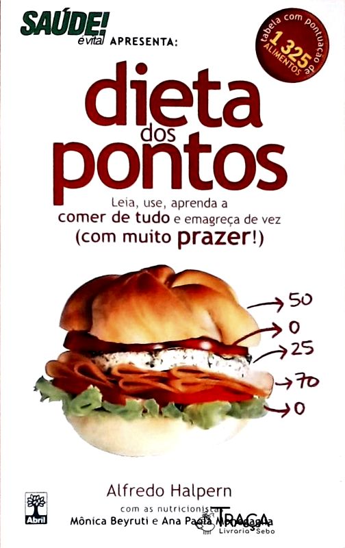 Dieta Dos Pontos