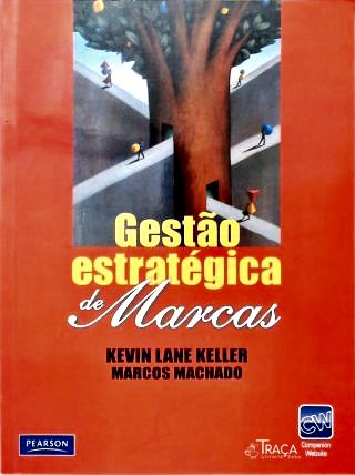 Gestão Estratégica de Marcas