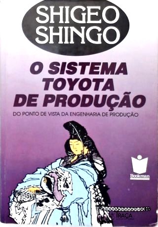 O Sistema Toyota De Produção